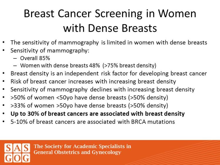 Breast+Cancer+Screening+in+Women+with+Dense+Breasts